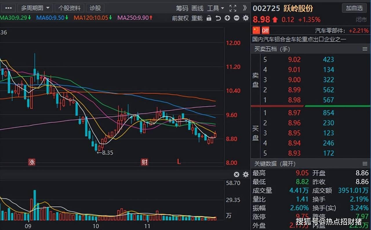 半岛体育app氢风已至！燃料电池板块迎新“催化”10家高增长氢能股名单梳理(图11)