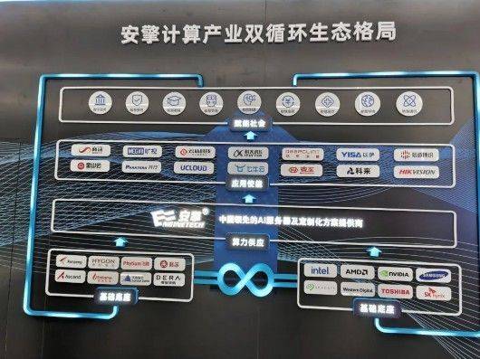 在宝山区大场镇的厂区内,安擎算力上海有限公司两幢