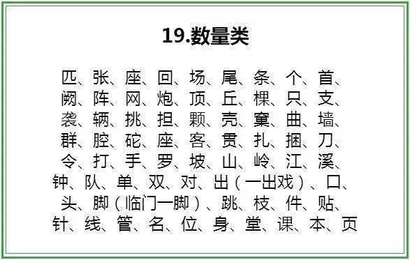 每周至少读两遍！1-6年级基础量词24类全整理，考试肯定用的上！  小升初作文 第18张