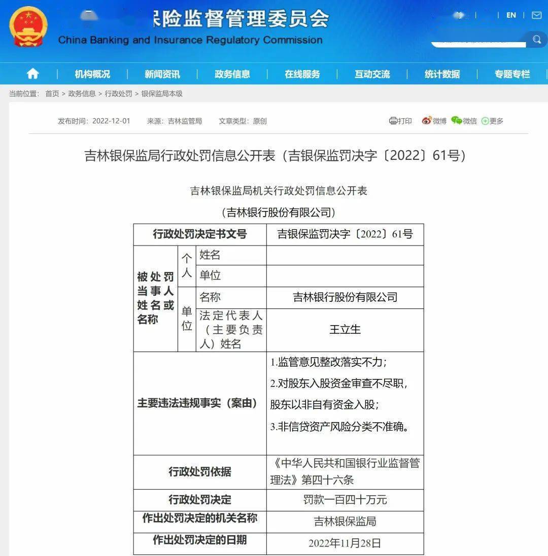 两天连收7张罚单，吉林银行被处罚340万元