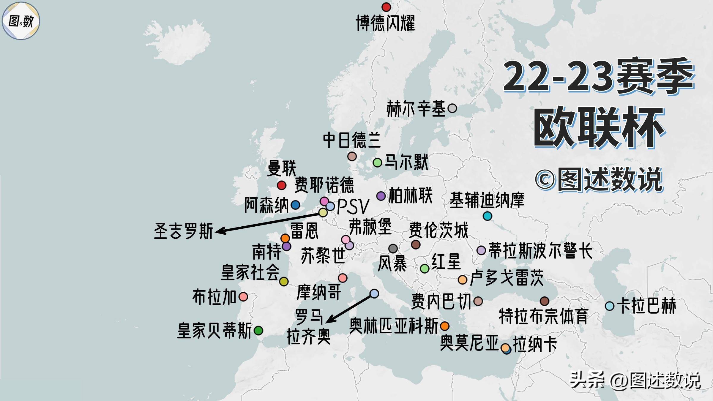 22-23赛季的欧联杯地理:西欧与中欧_主场_体育场_费伦茨