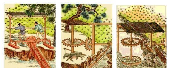 历史冷知识-战国时期的土地制度和赋税制度_阡陌_商鞅_井田