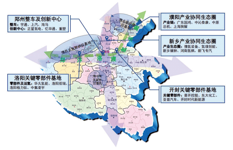 半年招商100亿,85亿,10亿氢能项目 河南这个地级市