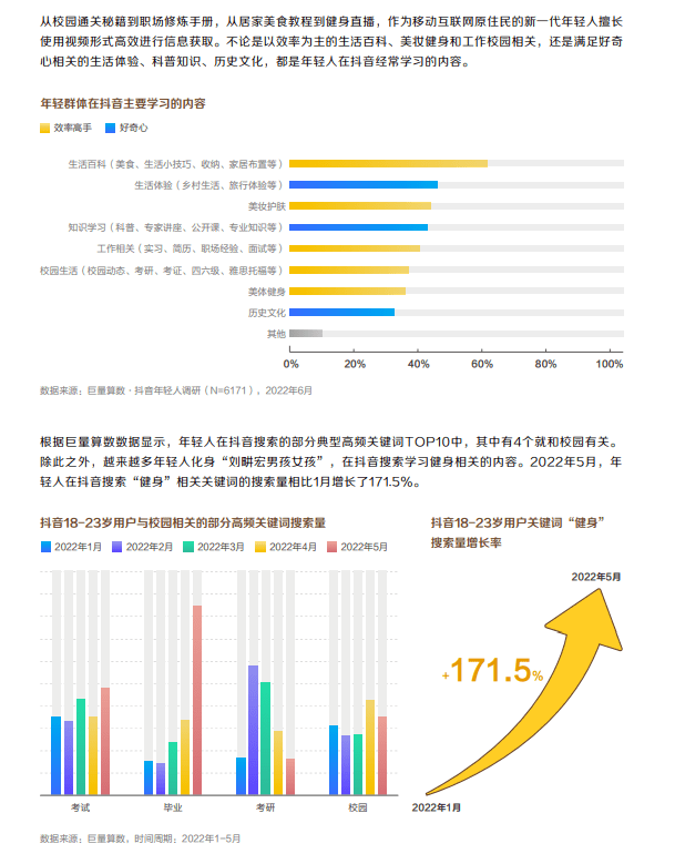 ƽ̨쿴֮2.0552022¶ϵнݺϼ ...