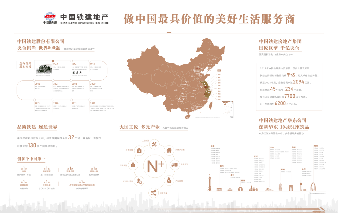 中米乐m6国铁建星樾云涧售楼处_中国铁建星樾云涧上海松江【中·】直销中(图5)