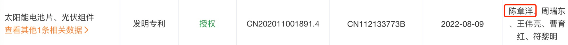 并且小编看到,陈章洋入职公司后参与了公司多项发明专利产出,并在多项