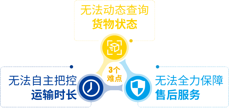 文章配图-2