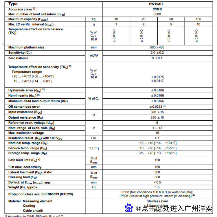 PW15AHC3／10Kg PW15AHC3／20JBO竞博Kg称重传感器(图3)