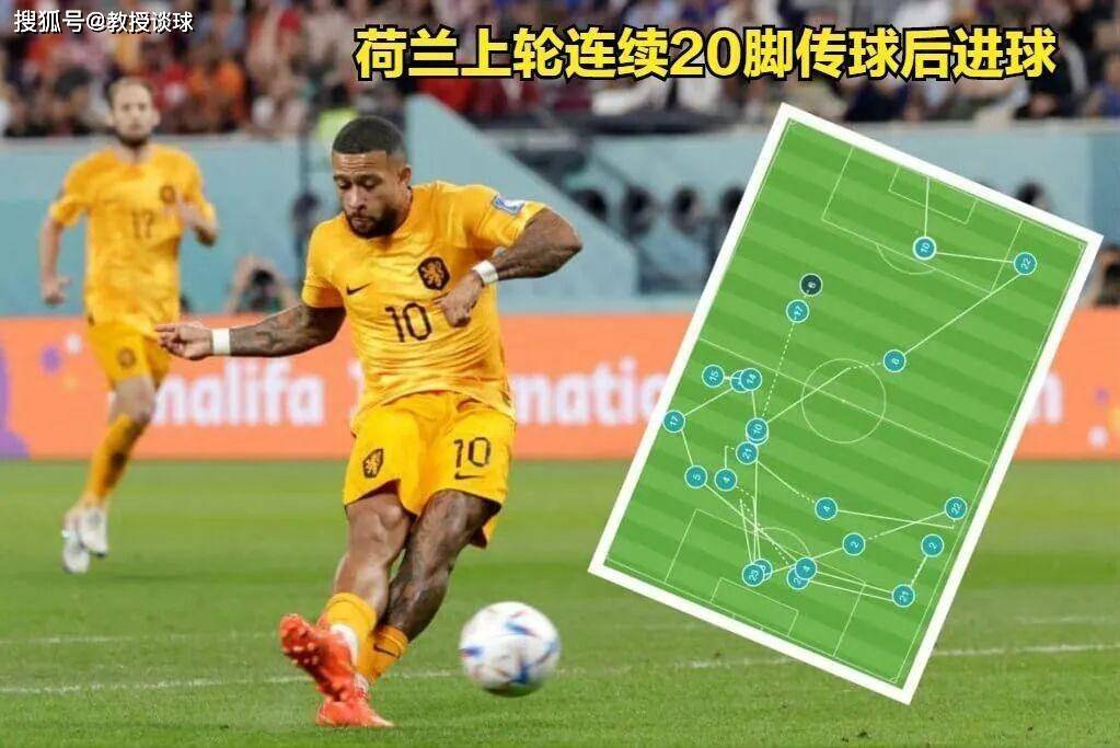 原创世界杯8强：荷兰vs阿根廷，阿根廷存在两处隐患，范加尔或能抓住