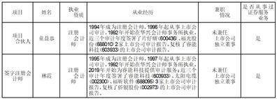 文章配图-3