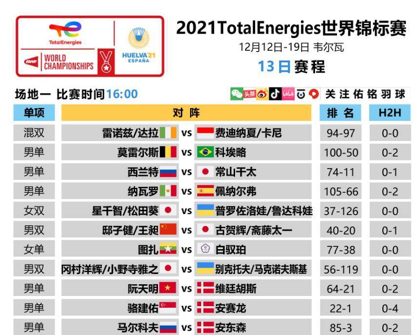 ���������չ���ȫԱ�������������������ں�ʯ���棿��13 ...