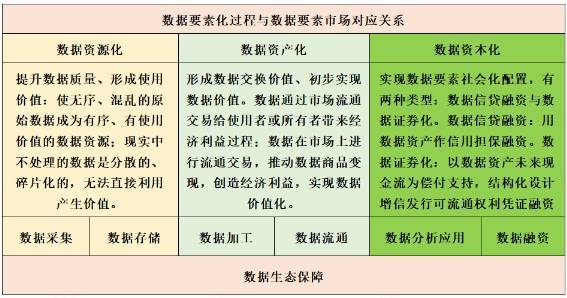 【上海九方云智能科技有限公司:数据要素市场化投资