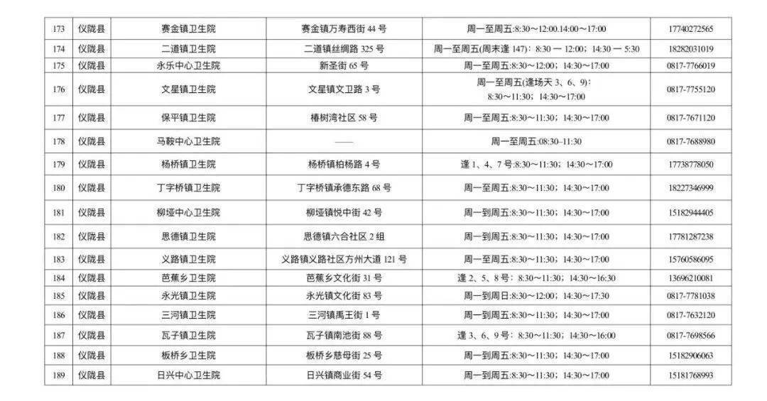 官方调整智飞龙科马新冠疫苗接种范围