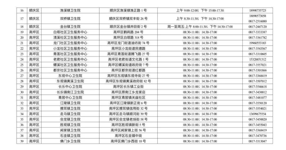 官方调整智飞龙科马新冠疫苗接种范围