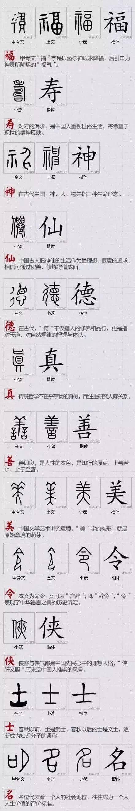 不可不知的100个最具中国文化的汉字插图12