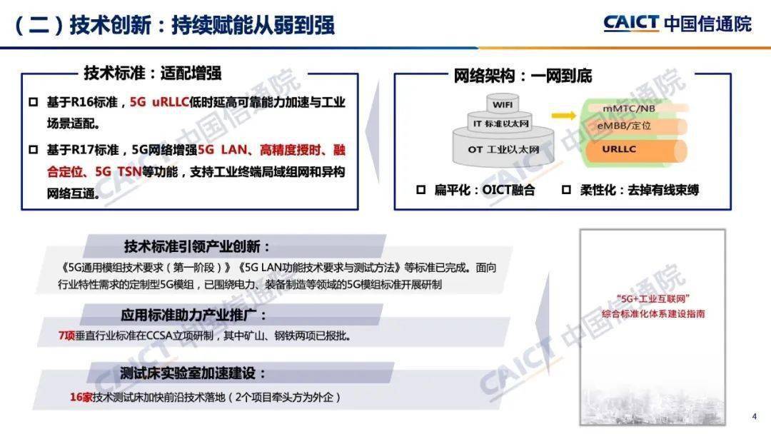 《2022中国"5g 工业互联网"发展成效评估报告》发布