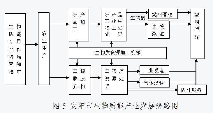 文章配图-5