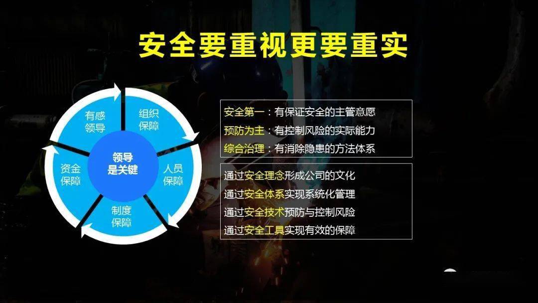 安全领域最荒诞的逻辑丨安全员查出隐患竟然是由自己负责整改