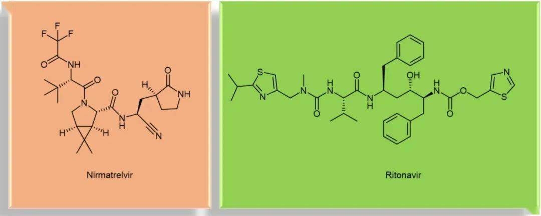 avir两种活性物质组成,它们都可以被视为拟肽(peptidomimetics)类分子(图1)。