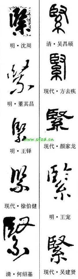 【每日一字】 紧 （3054）2023.01.11