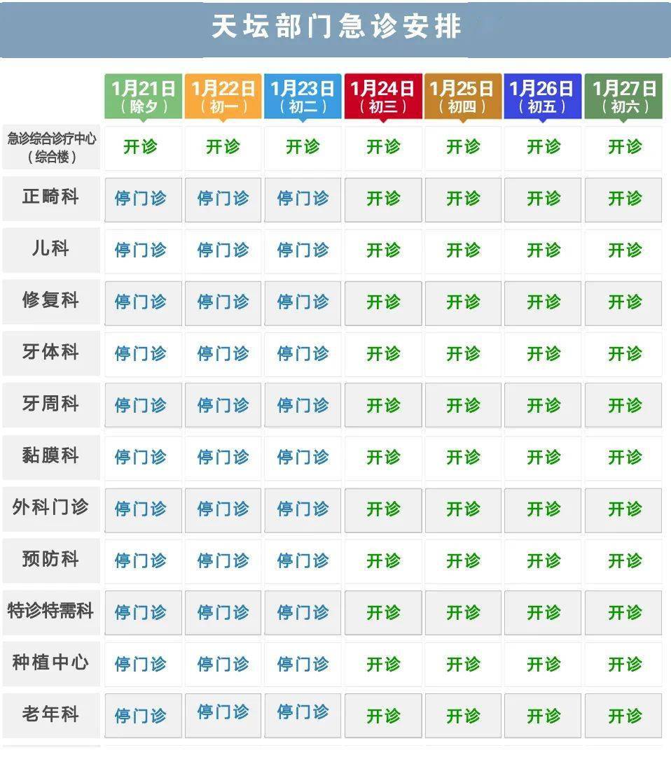 北京口腔医院2023年春节门、急诊安排