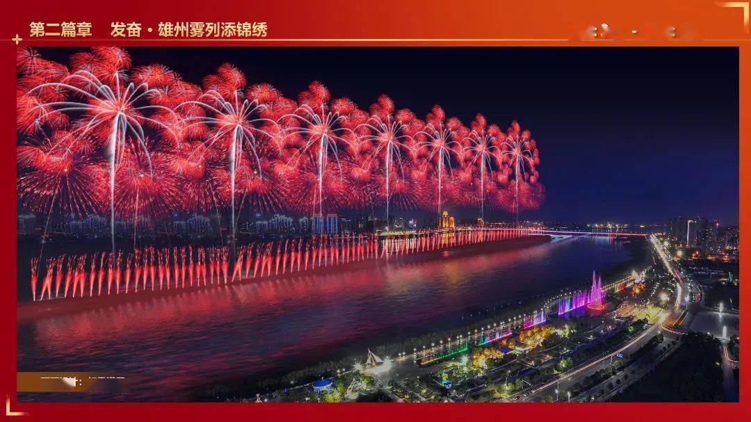 2023年南昌市迎春烟花晚会传来新动静！