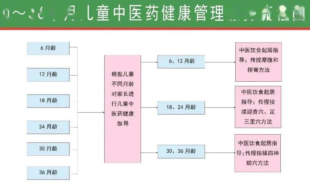 文章配图-11