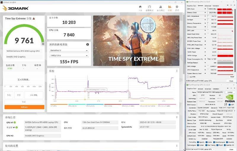 RTX 4090ᣡZERO 2023Ϸ׷ ...