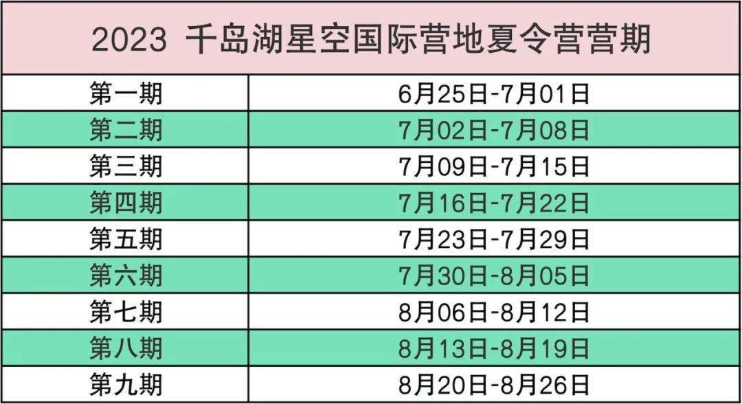 暑期千岛湖国际营｜精英少年星空体育官网、国际视野、探索挑战(图41)