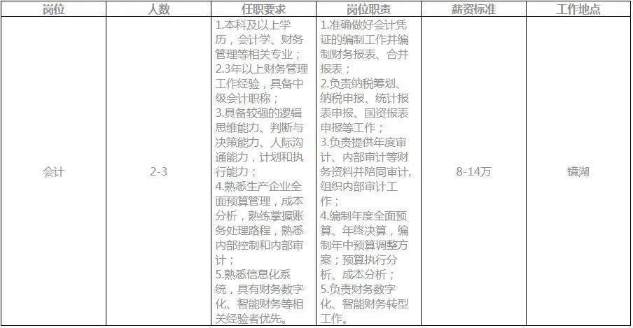 PG电子APP下载 - 官方正版，安全无忧求职推荐 绍兴市城