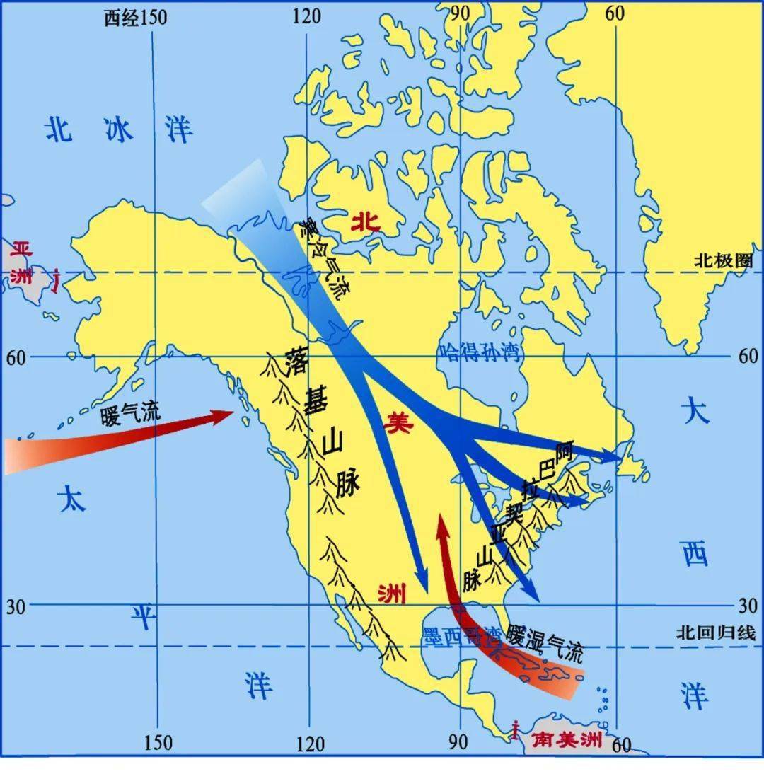 大气运动常识点最全梳理，空白＋彩色世界区域天文填图（可下载）