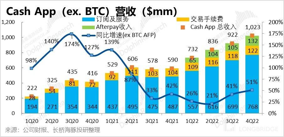 好了伤疤完了痛，美国 “付出宝” 得长记性