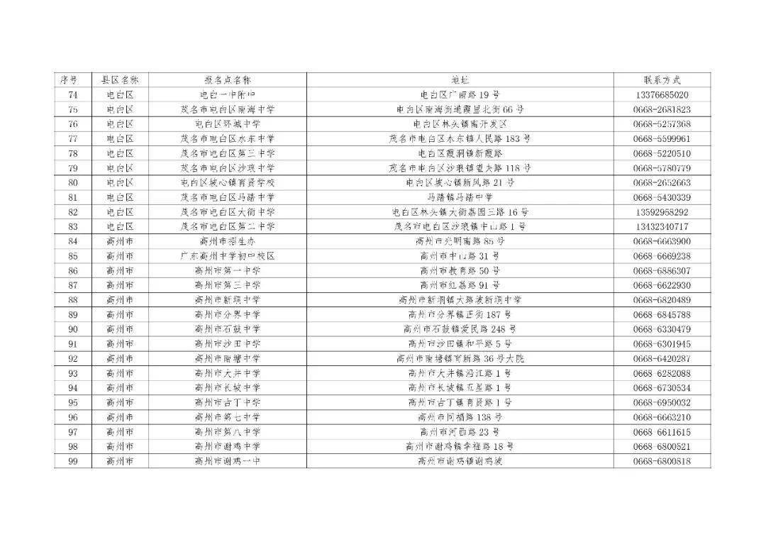 168体育官网入口|2023年茂名中考往届生、外地返茂考生（社青生）报名流程公布