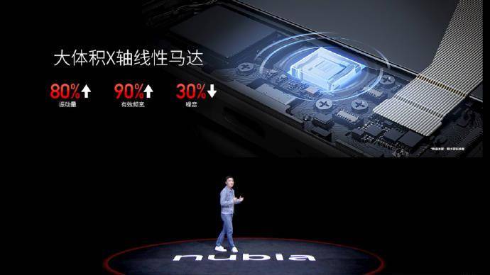 3999 元起，努比亚 Z50 Ultra 手机发布：搭载第四代屏下前摄