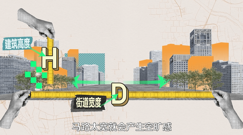 开车资时，走路费腿，大城市的道路怎么那么难走？