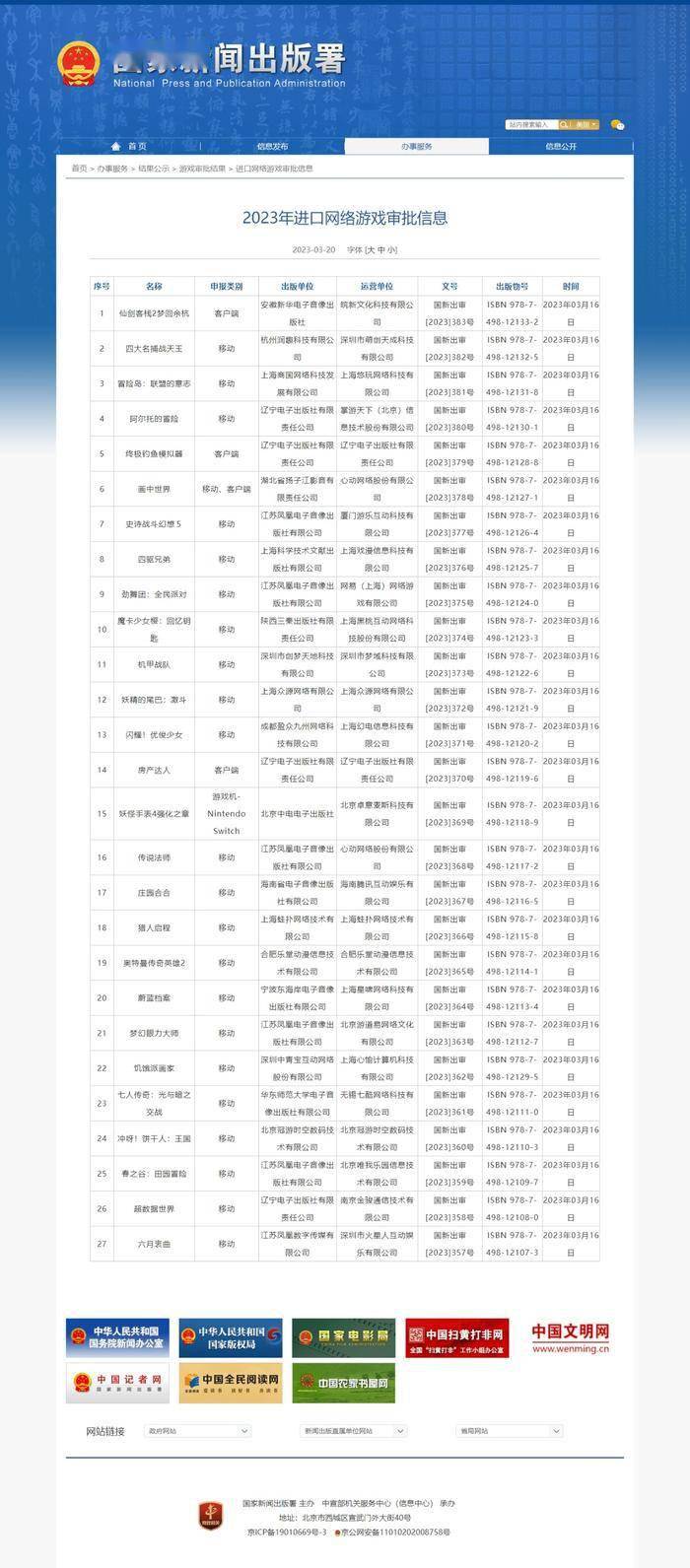 2023年进口游戏版号发放，“二次元”扎堆、“赛马娘”过审