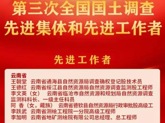 踔厉发奋干更好 抢先创优领先锋 临沧市天然资本和规划局喜获天然资本部传递表扬