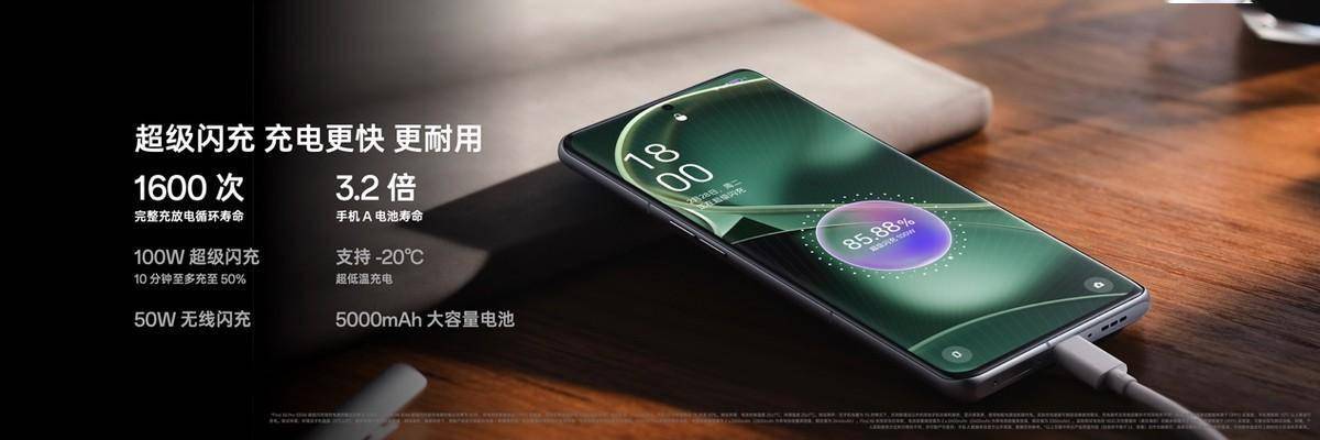 رǿӰ콢OPPO Find X6ǿ