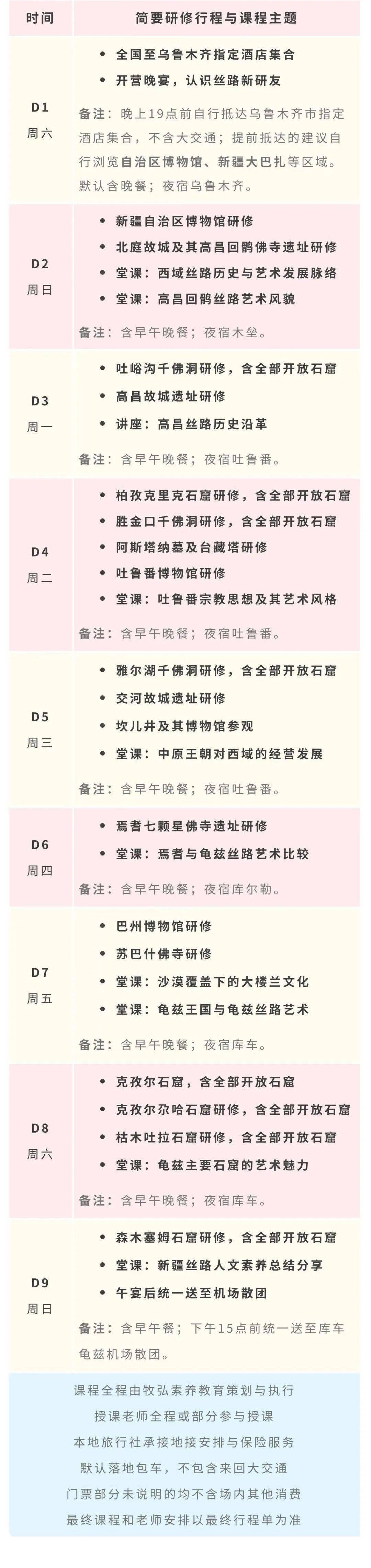 【新疆研修】04/29丨从高昌到龟兹，深览新疆丝路人文素养精华