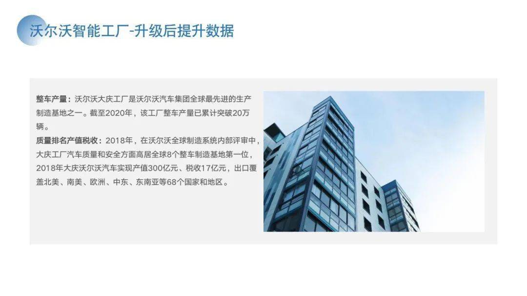 PPT | 智能工场建立计划与施行方案（附下载）