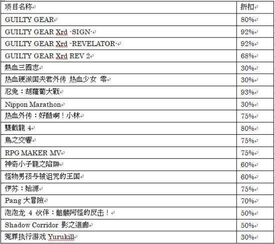 亚克系统亚洲分店 2023春季出格促销活动起头！