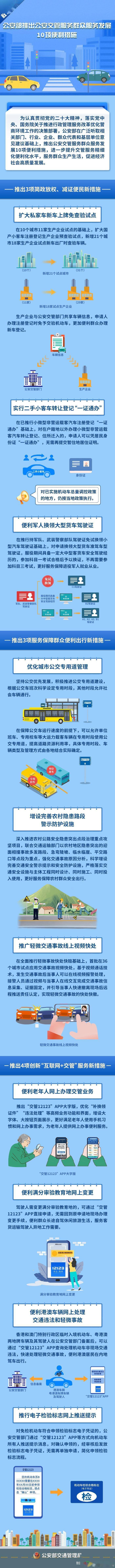 6月起 成都将试点私人车新车上牌免查验、轻细交通变乱线上视频快处