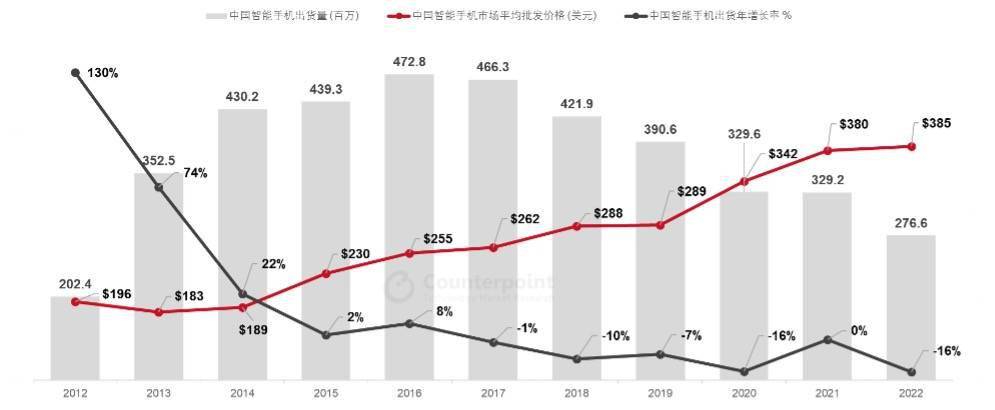 长坡厚雪 一个智妙手机的“大时代”迎面到来