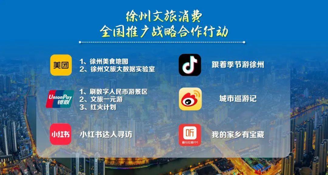 信息发布，还与全国各大网络平台合作开启“徐州文旅促消费线上活动”。