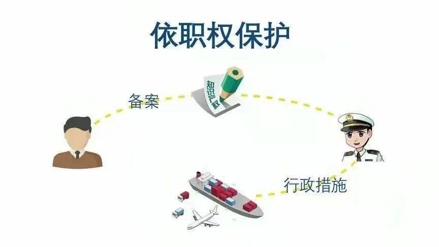 米乐 M6米乐知识产权日丨知识产权小要记牢！(图3)