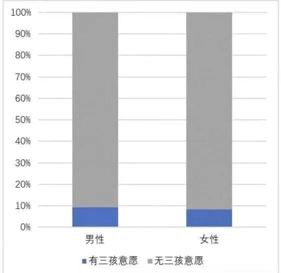 中国养老半岛体育现状——人口篇(图2)