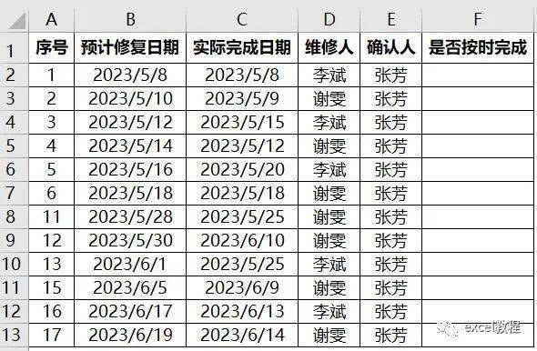 Excel教程：excel中if函数的应用