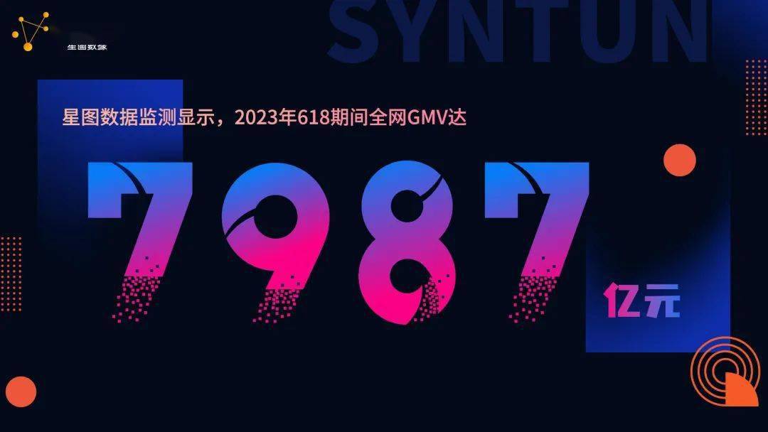“618大考揭秘:销售额排名平台一览”