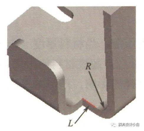 钣金类产品kb体育设计都有哪些原则(图11)