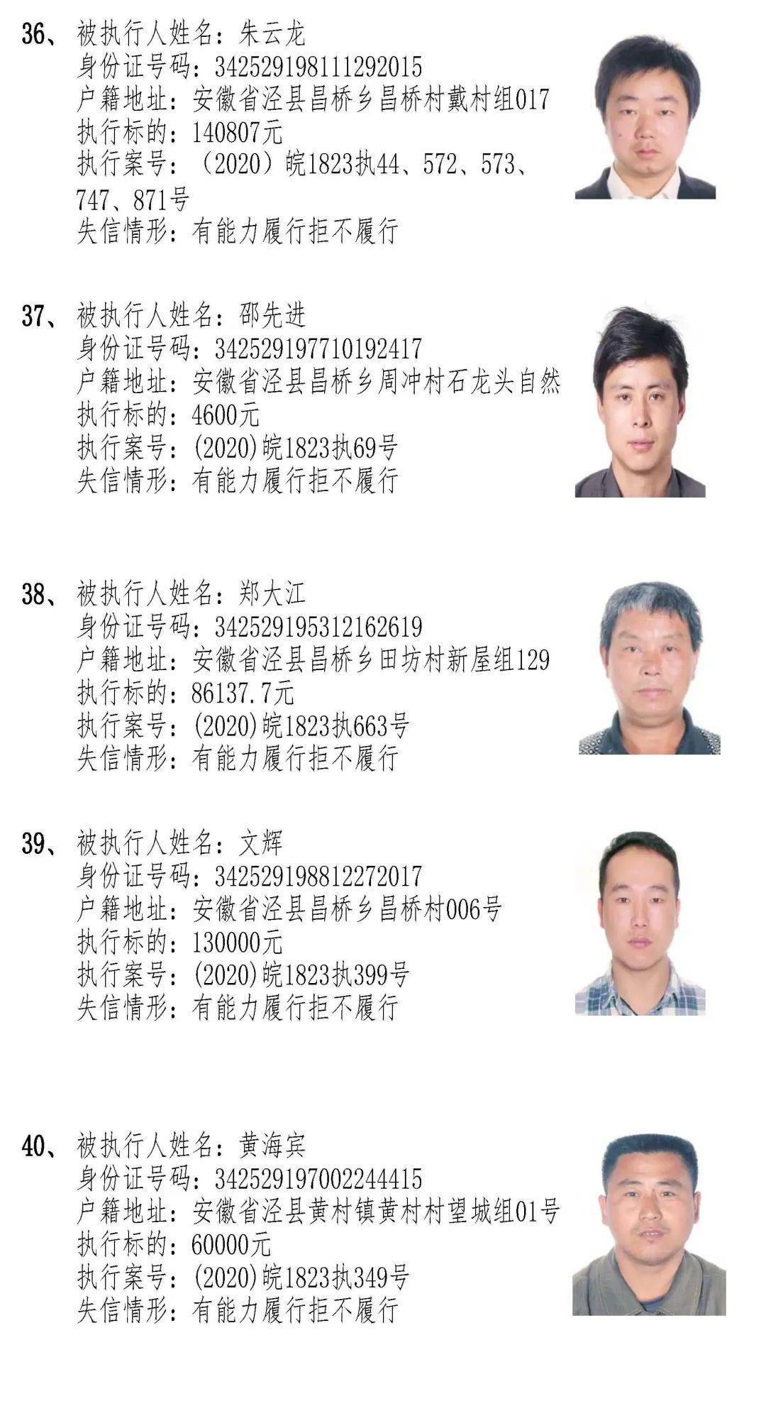 宣城一地曝光79名失信被执行人！